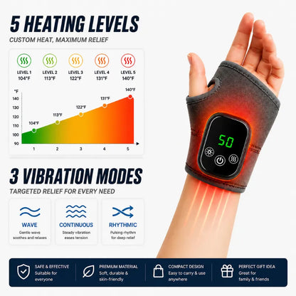 Vexnori™ - Heated Wrist Massager